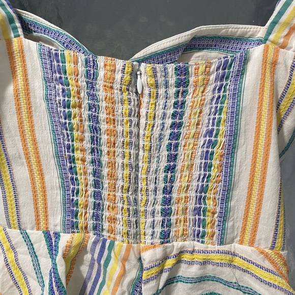 NWOT Amanda Uprichard New York Stripe Ruffle Dress - Picture 5 of 7